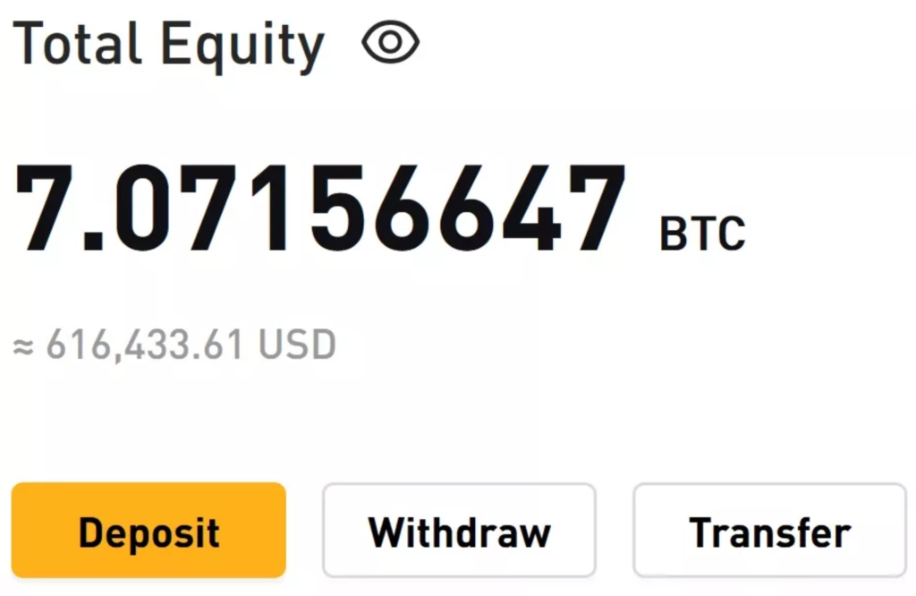 Crypto Indicator